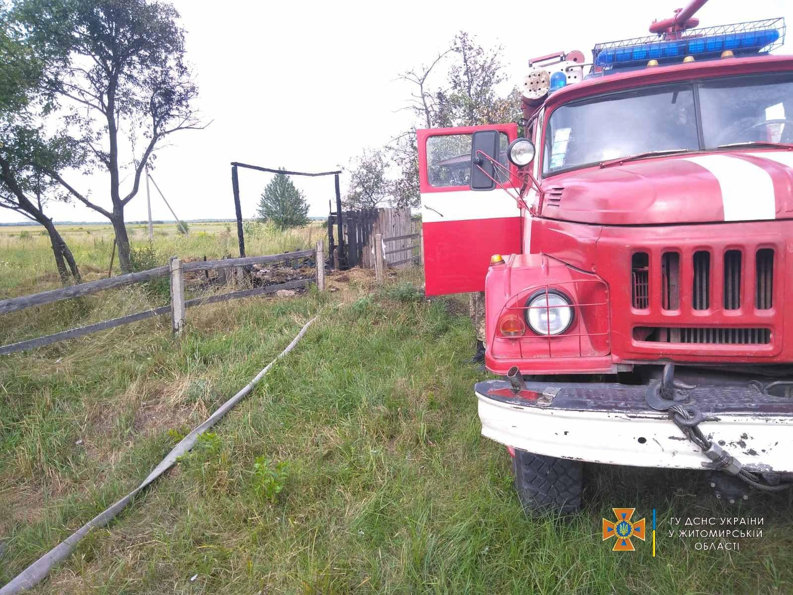  ����������� ������� ������� ����� ������ �������� �������� 