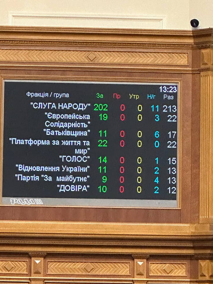  ��������� ���� ������������� ������� ������ ������� �������� ������ 