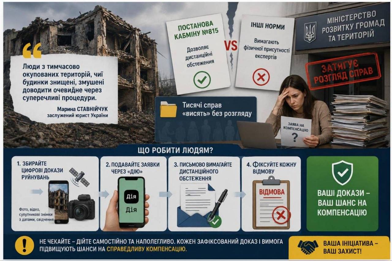 БУДИНОК ЗРУЙНОВАНО, АЛЕ ДЕРЖАВА НЕ ВІРИТЬ: ХТО ВІДПОВІСТЬ ЗА БЮРОКРАТИЧНЕ ПЕКЛО?