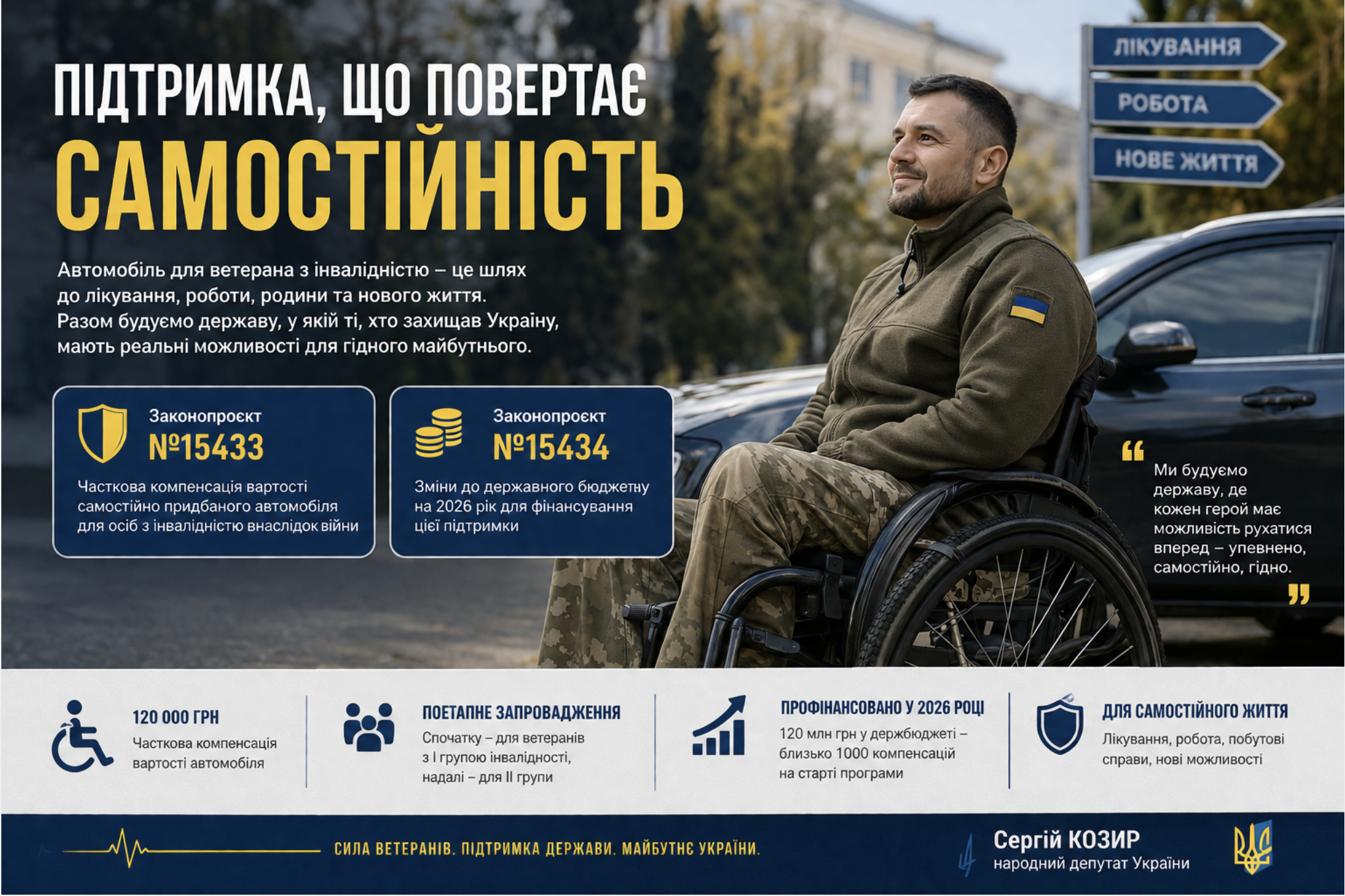 МОБІЛЬНІСТЬ БЕЗ БАР’ЄРІВ: КОЛИ АВТОМОБІЛЬ - НЕ РОЗКІШ