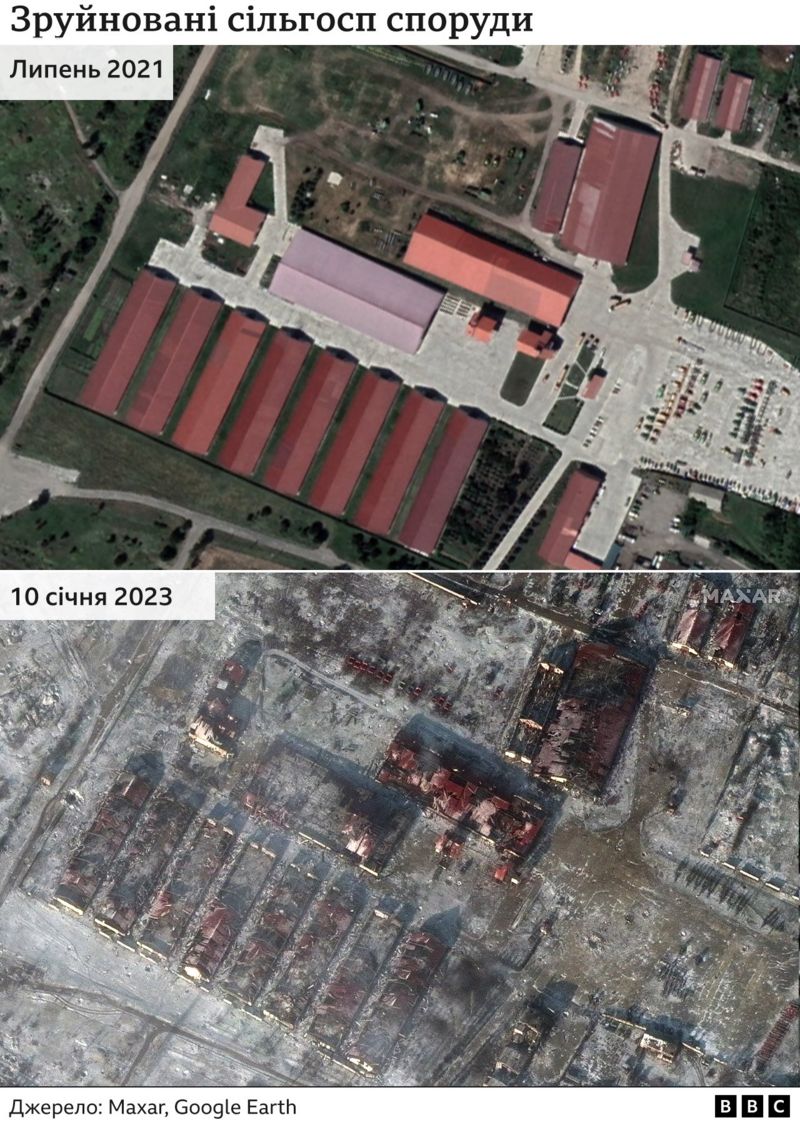 Супутникові фото Соледару до і після російської агресії - фото 2