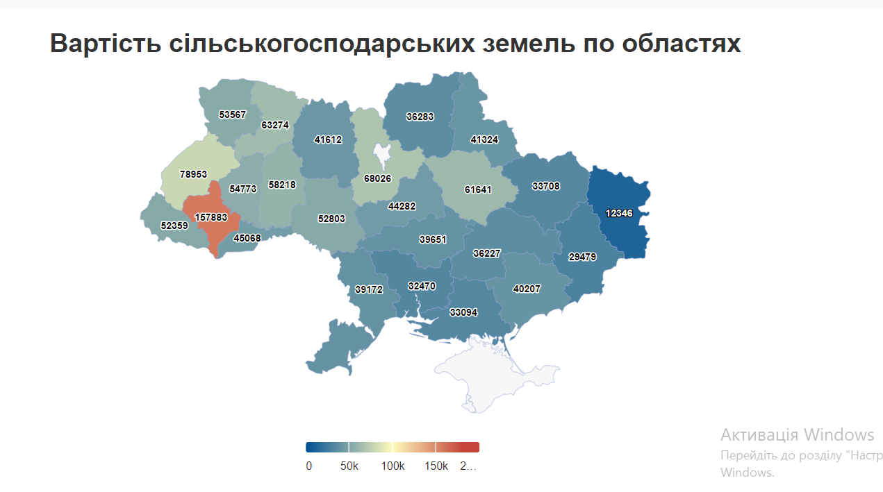 Актуальные цены на земельные паи: как изменились цены в разных областях - фото 2