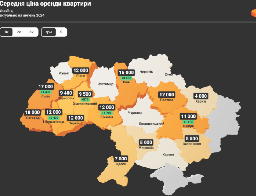 Де в Україні найдорожче і найдешевше знімати квартиру - фото 2