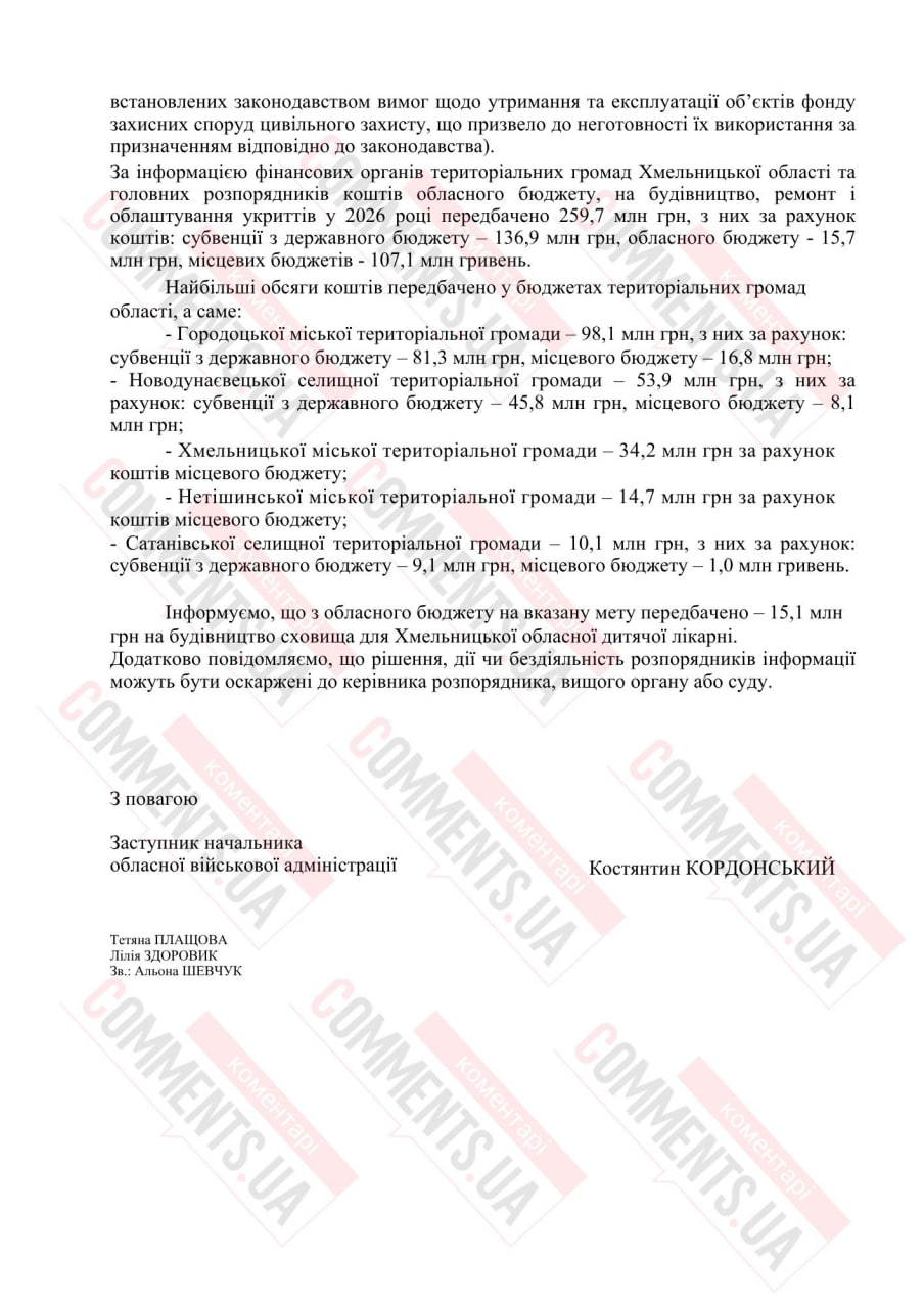 Миллионы на укрытие, но есть проблема: Хмельницкая ОВА признала нарушения с защитными сооружениями - фото 2 Миллионы на укрытие, но есть проблема: Хмельницкая ОВА признала нарушения с защитными сооружениями - фото 2