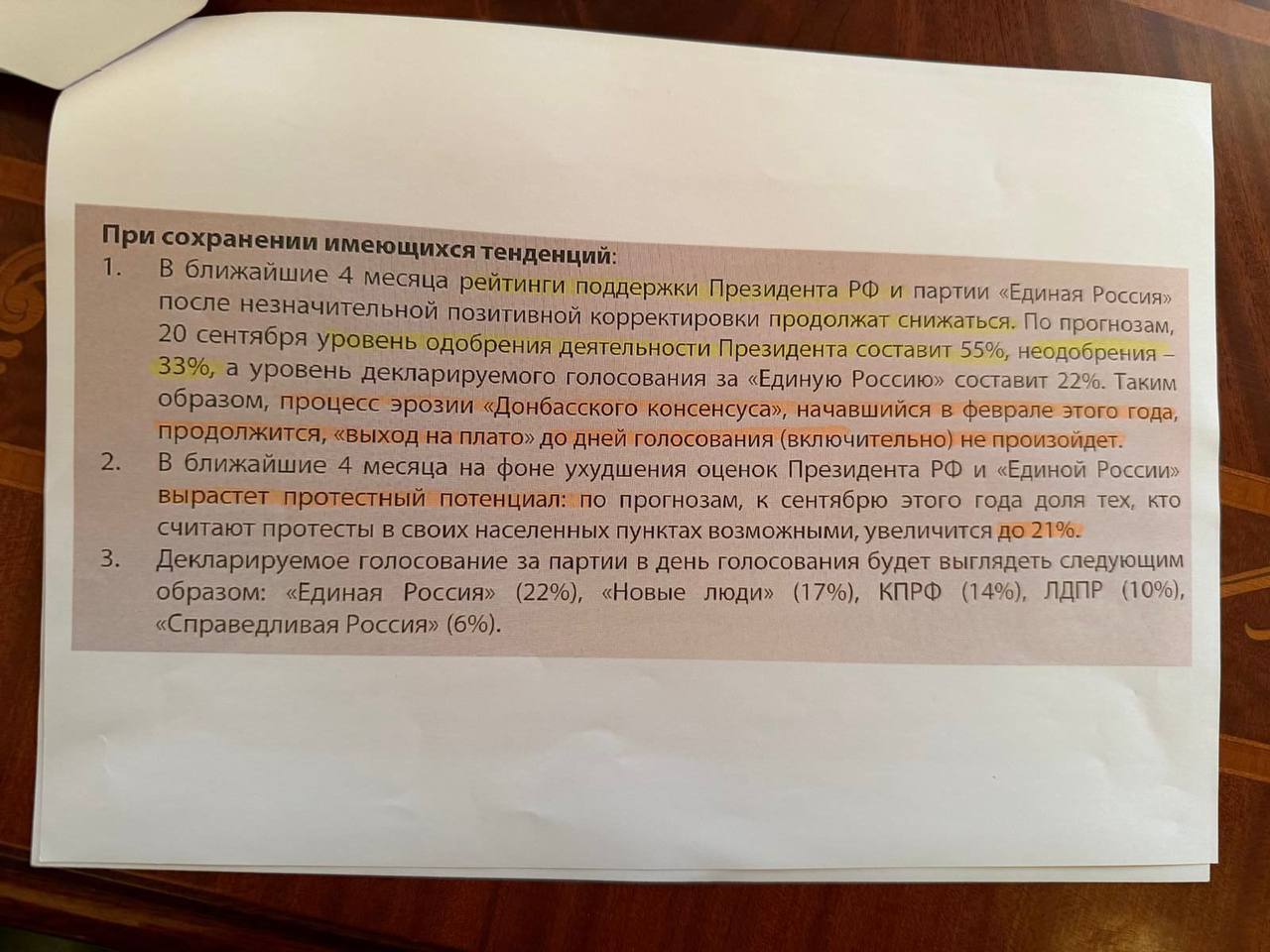 Зеленский показал рейтинги Путина: Кремль готовят к неприятной реальности (ФОТО) - фото 2 Зеленский показал рейтинги Путина: Кремль готовят к неприятной реальности (ФОТО) - фото 2