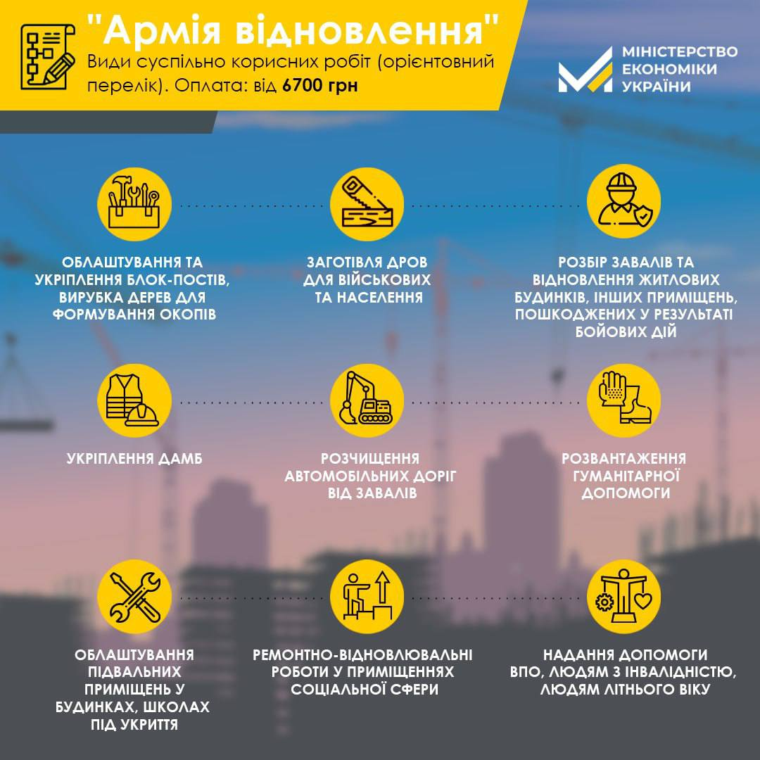 Безработных украинцев будут мобилизовать для восстановления страны: как это будет работать - фото 2