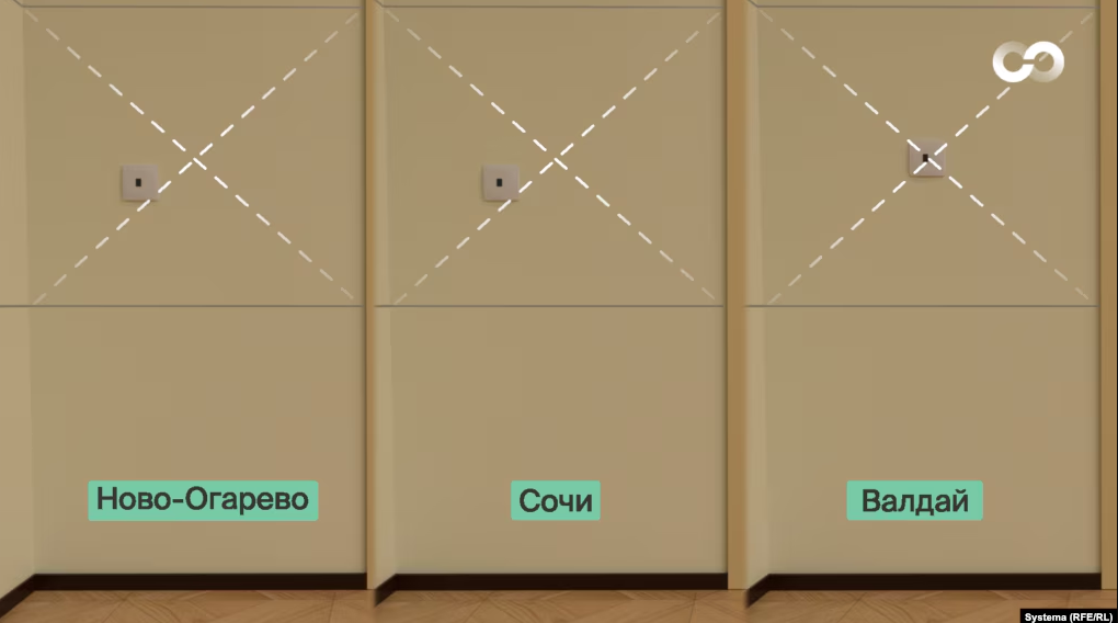 Тайные кабинеты Путина: Кремль годами скрывал истинное место диктатора - фото 2