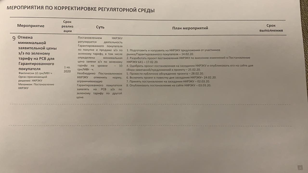 Сергій Лещенко опублікував секретні документи ДТЕК  - фото 3