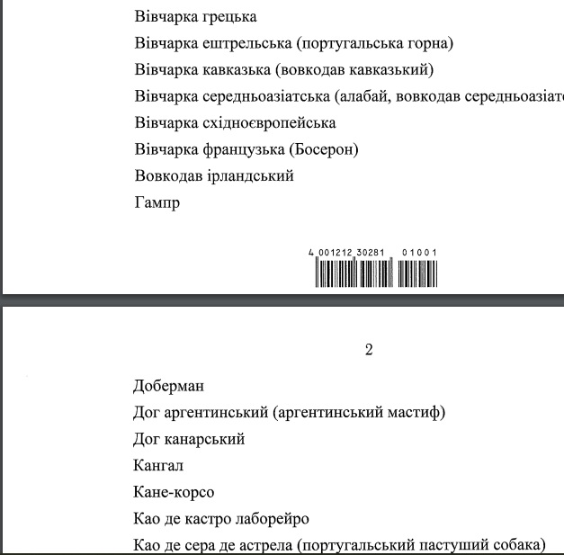 Кабмін України затвердив перелік небезпечних порід собак: список (ФОТО) - фото 3