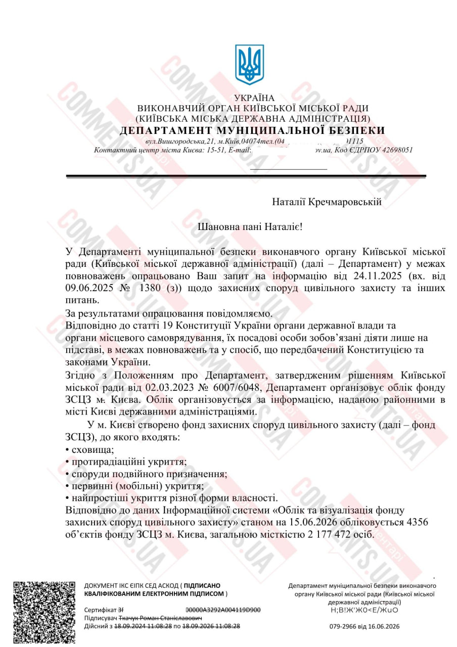 Стало відомо, скільки укриттів функціонує у Києві у 2026 році: офіційна відповідь - фото 2