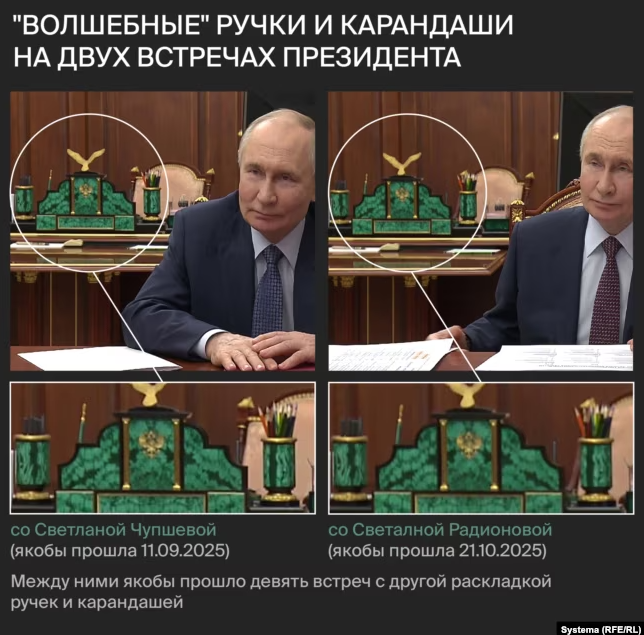 Журналисты разоблачили ”консервы” Кремля - это постановочные встречи Путина с чиновниками (ФОТО) - фото 2 Журналисты разоблачили ”консервы” Кремля - это постановочные встречи Путина с чиновниками (ФОТО) - фото 2