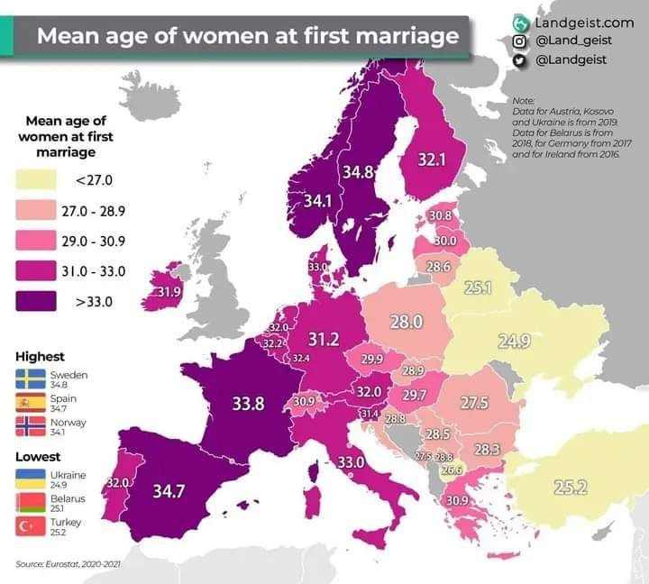 В якому віці одружуються жінки: рейтинг країн - фото 2