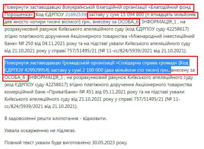 ЗМІ: Порошенко розпоряджається донатами на ЗСУ, як йому заманеться  - фото 3