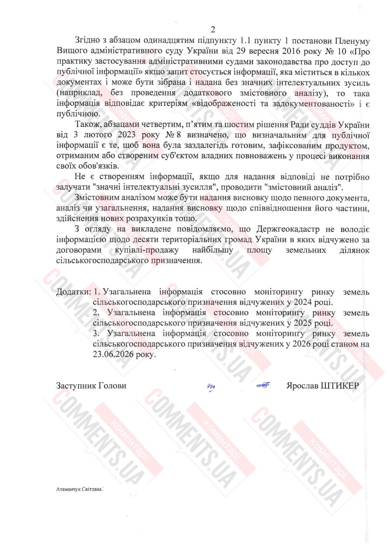 Земельный рынок «в тени»: где в Украине продали больше всего сельхозземли - фото 2
