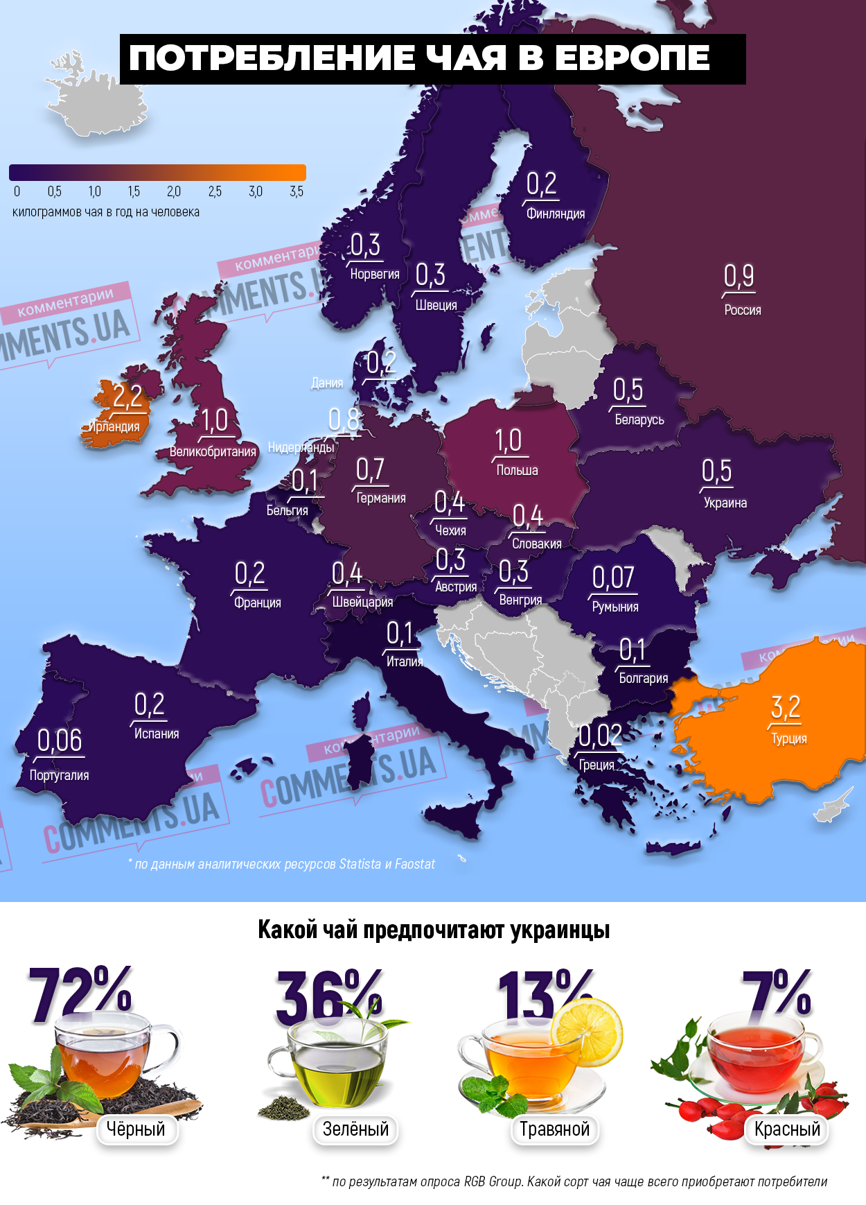 Не кавомани: яким є споживання чаю у Європі й Україні (ІНФОГРАФІКА)