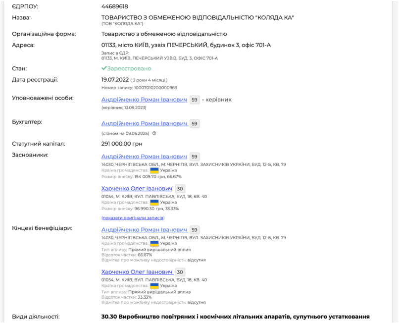 “Лісопільники” Куршутова: як підсанкційний бізнесмен заходить в оборонні закупівлі  - фото 2