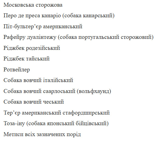 Что делать, если владельцы выгуливают собак без поводка и намордника: официальный ответ полиции Киева - фото 2