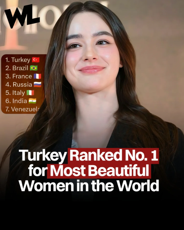 Кто на вершине красоты: какая страна обошла весь мир в неожиданном рейтинге - фото 2 Кто на вершине красоты: какая страна обошла весь мир в неожиданном рейтинге - фото 2