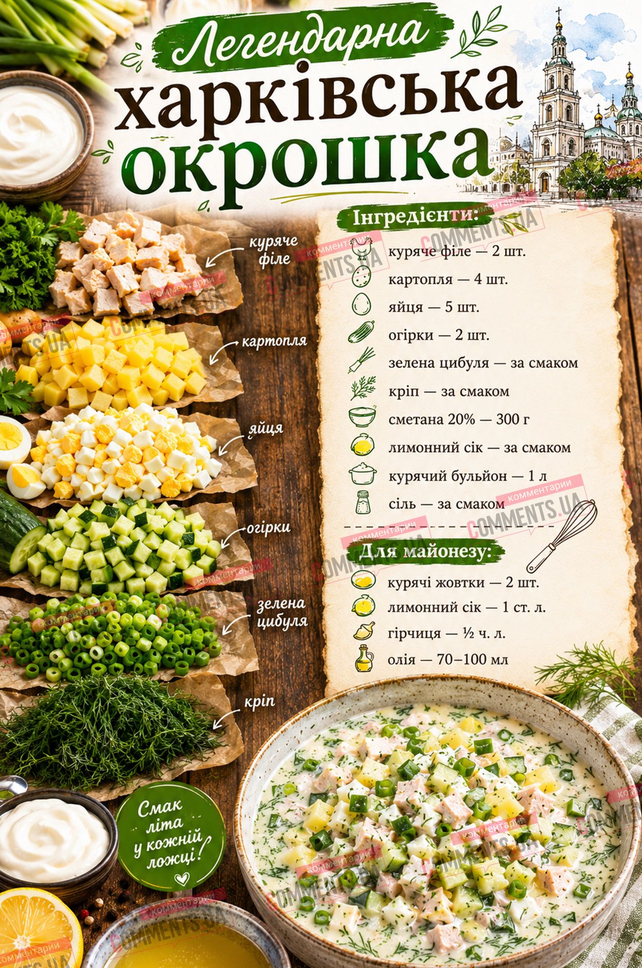 Легендарная харьковская окрошка: как приготовить холодный суп
