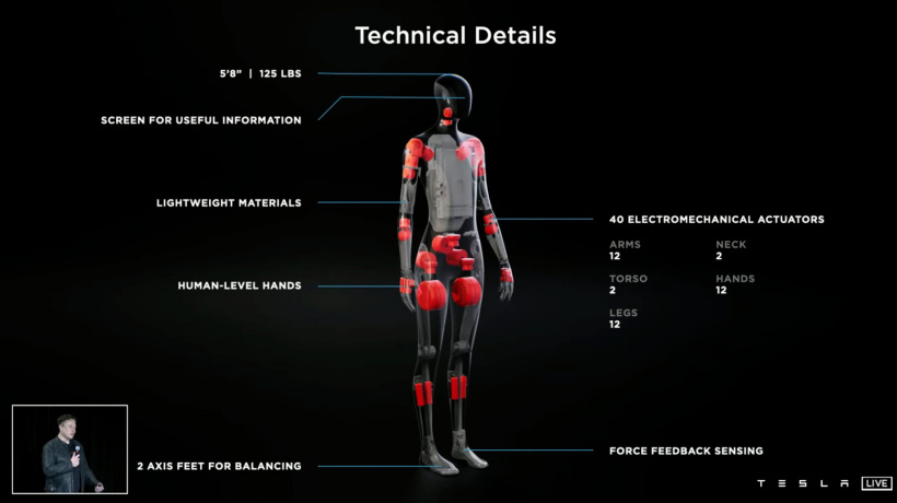 Может сходить за покупками: Tesla будет производить умных роботов-гуманоидов (ФОТО) - фото 2