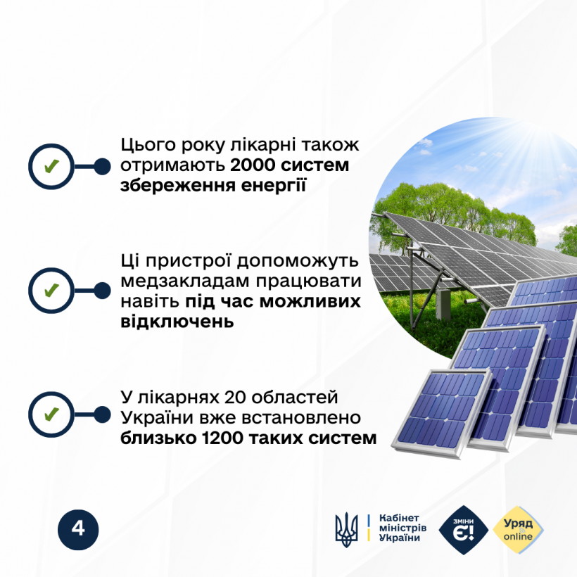 130 українських лікарень стануть енергонезалежними: деталі проєкту  - фото 5