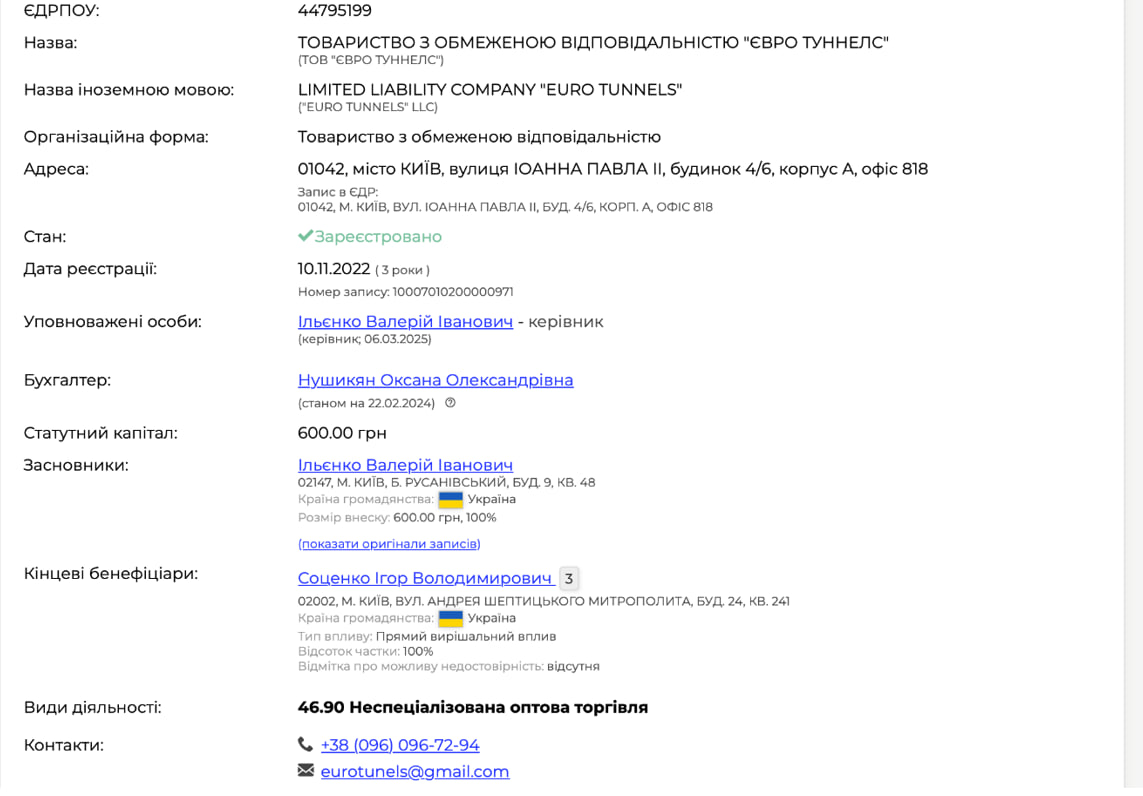 “Лісопільники” Куршутова: як підсанкційний бізнесмен заходить в оборонні закупівлі  - фото 2