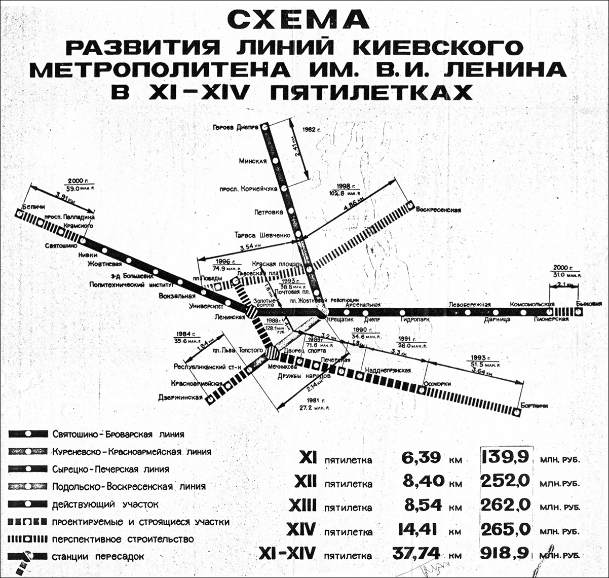 Есть метро на Троещину: как бы могла выглядеть киевская подземка в СССР (ФОТО)  - фото 2