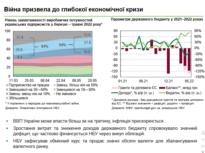 В НБУ розповіли, наскільки стабільний фінансовий ринок в Україні та які є ризики - фото 2