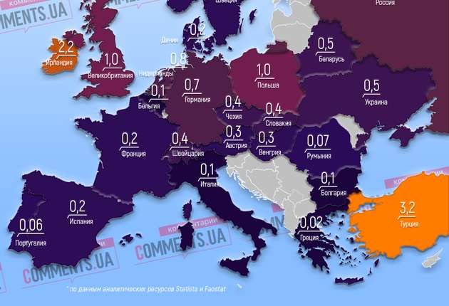 Не кавомани: яким є споживання чаю у Європі й Україні (ІНФОГРАФІКА)