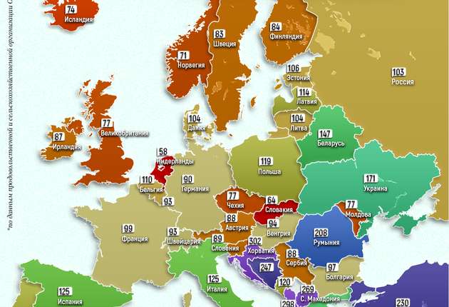 От десятков до сотен килограммов: сколько овощей потребляют в странах Европы (Инфографика)