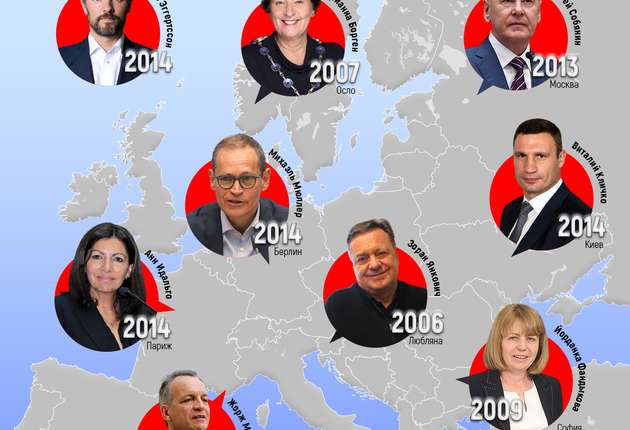 Старожилы местной власти: кто из мэров Европы дольше всего пребывает на посту