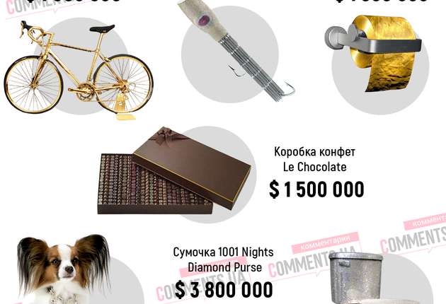 Названі ТОП-7 найдорожчих і марних речей у світі: що потрапило до списку (Інфографіка)