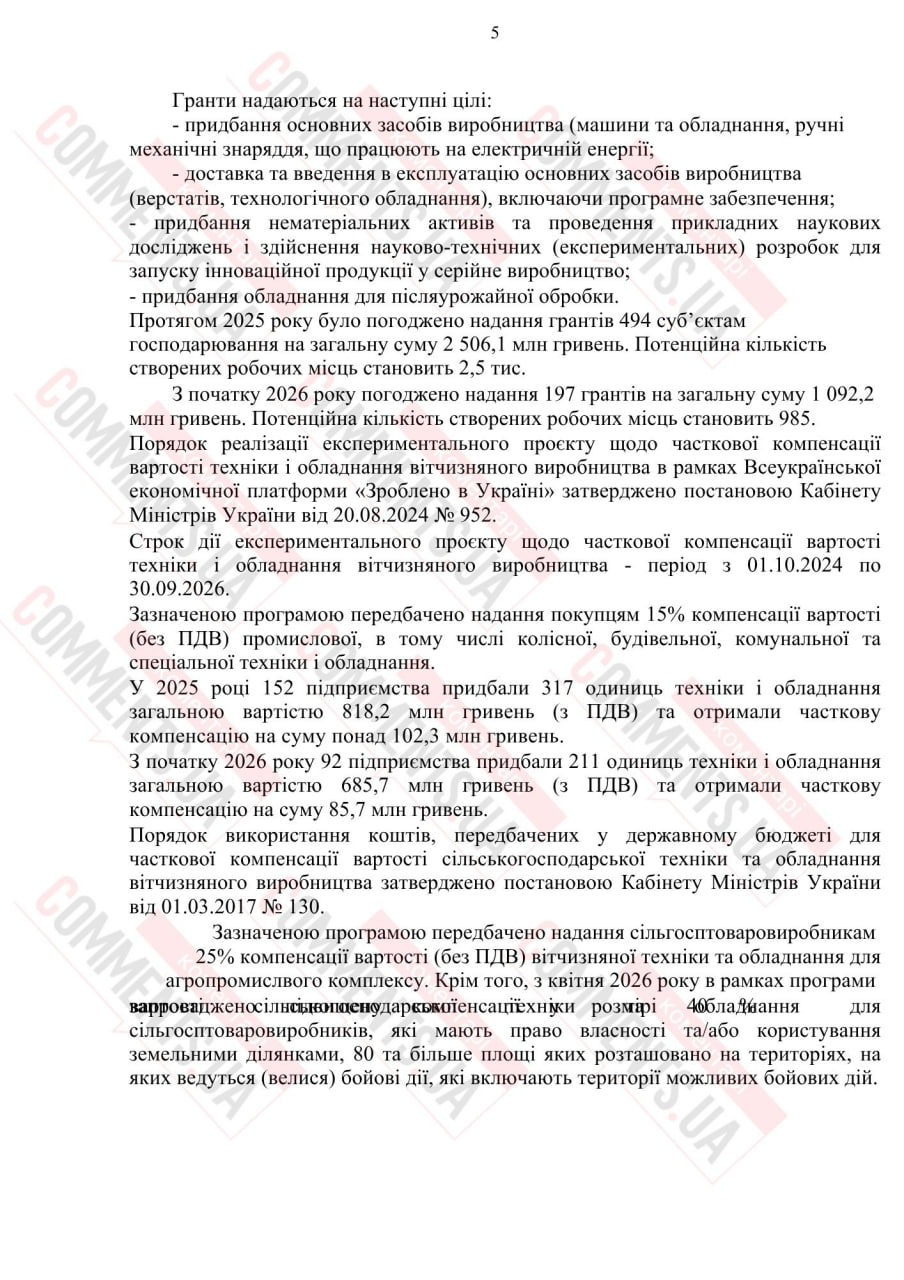 Государство влило миллиарды в бизнес: сколько предпринимателей получили деньги и сколько рабочих мест это дало - фото 2 Государство влило миллиарды в бизнес: сколько предпринимателей получили деньги и сколько рабочих мест это дало - фото 2