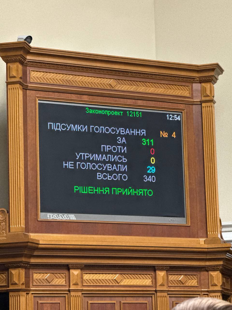 Знову продовжили воєнний стан: Рада підтримала рішення ще на 90 днів - фото 2