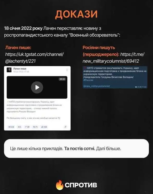 Лачен міг системно перепощував новини російських пропагандистів - ГО ”Спротив” - фото 2 Лачен міг системно перепощував новини російських пропагандистів - ГО ”Спротив” - фото 2
