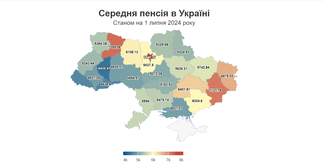 Более 10 млн пенсионеров в Украине: кто получает больше всего и меньше - фото 3