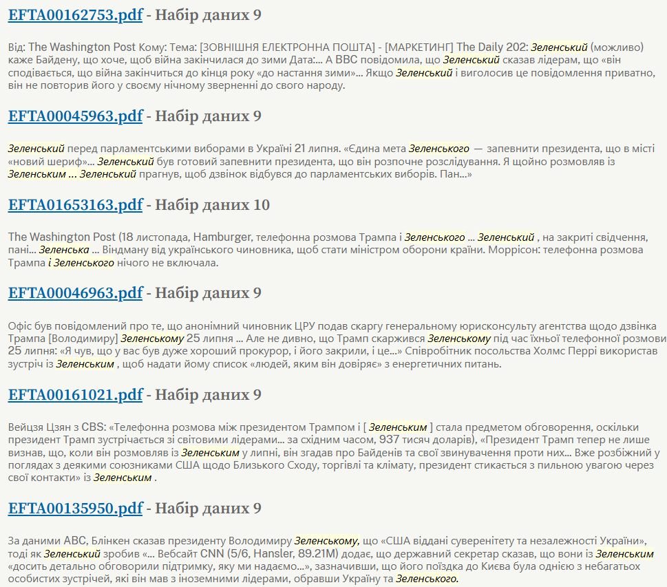 У скандальних файлах Епштейна Зеленський згадується 38 разів: що це означає - фото 2
