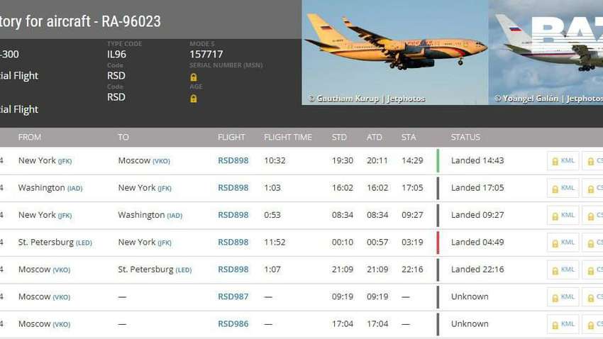 Спецборт для посадовців РФ таємно літав в США: ймовірно, почалися переговори