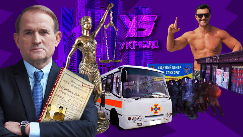 Найгучніші скандали 2020: які події в Україні обговорювали найбільше