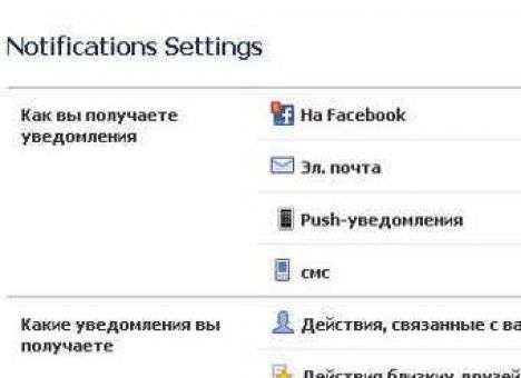 Facebook начал удалять из френдленты непопулярных друзей