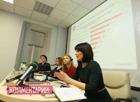 Для четверти украинцев богатство начинается с 10 у.е. тысяч