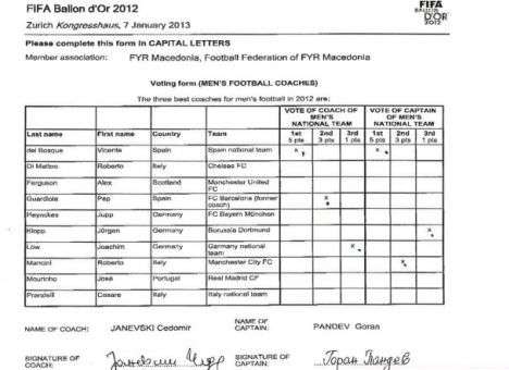 Известный игрок обманул Моуринью