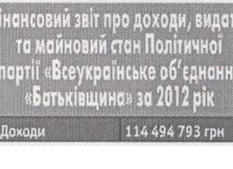 «Регионалы» оказались богаче «Батькивщины» в 2 раза, а «Свободы» - в 13