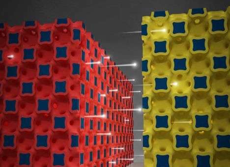 Новые литиевые аккумуляторы заряжаются в тысячу раз быстрее