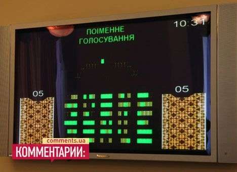 Киевсовет официально определился с датой пленарного заседания