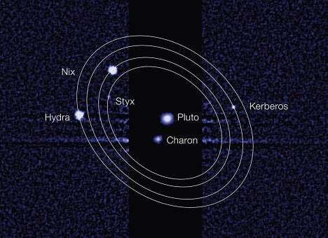 Для двух новых спутников Плутона выбрали имена