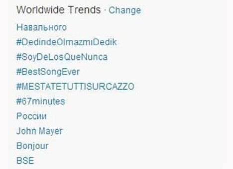 Навальный возглавил мировые тренды Twitter