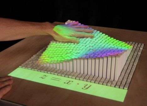 Новый дисплей придаст объема виртуальным объектам (ВИДЕО)