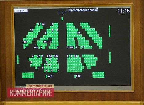 В Раде хотят провести еще одну внеочередную сессию в субботу
