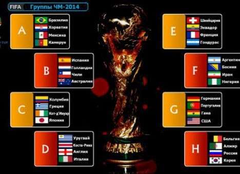 Чемпионат мира по футболу 2014: календарь матчей